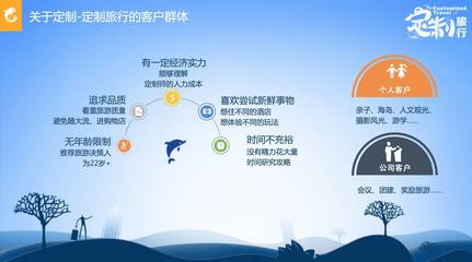攜程線下門店擴(kuò)張迅猛，聯(lián)合路書科技、唐人接共探定制游新藍(lán)海