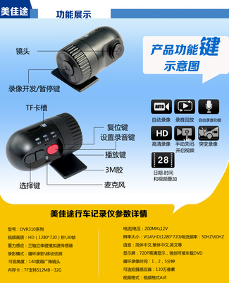 美佳途DVD行車記錄儀 專車專用，720P高清夜視守護您的行車安全